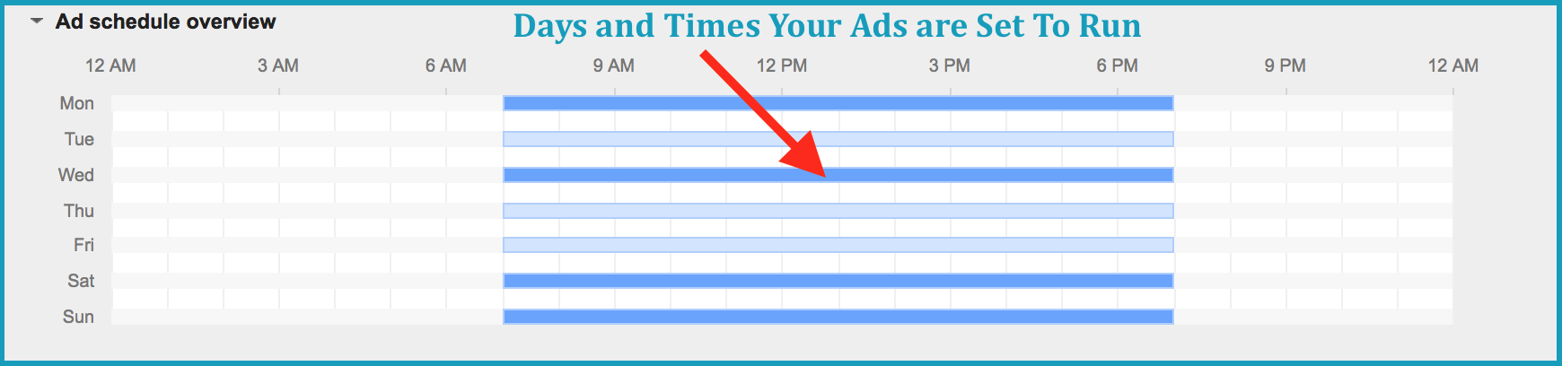 Google Adwords - Ad Scheduling