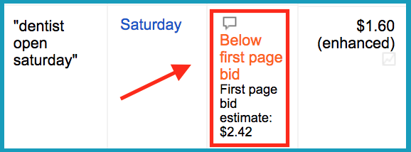 Google Adwords Below First Page Bid - Dentist